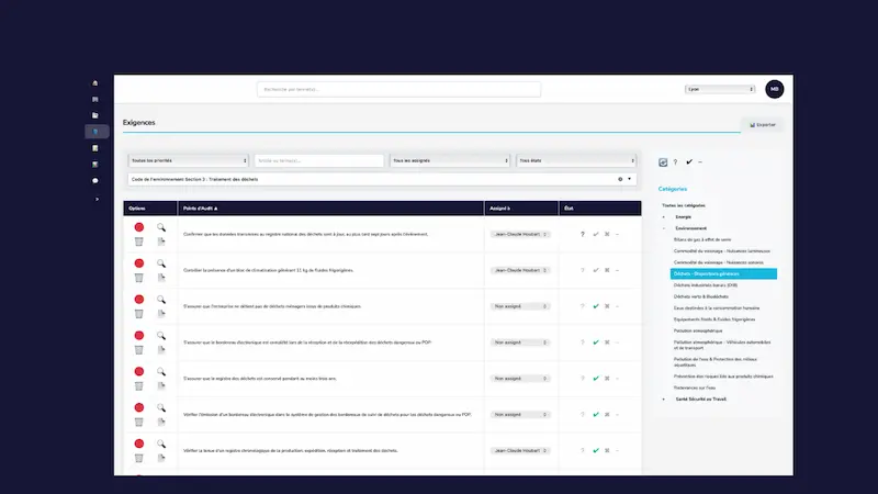 Points d'audit simplifiés